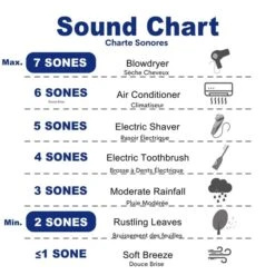 Cyclone 30-in Undercabinet Range Hood (Stainless Steel) -Cheap My Cook Nest Store 330008675 AlternateImage4 l